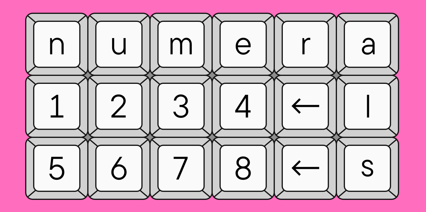 Numbers and numerals in typography