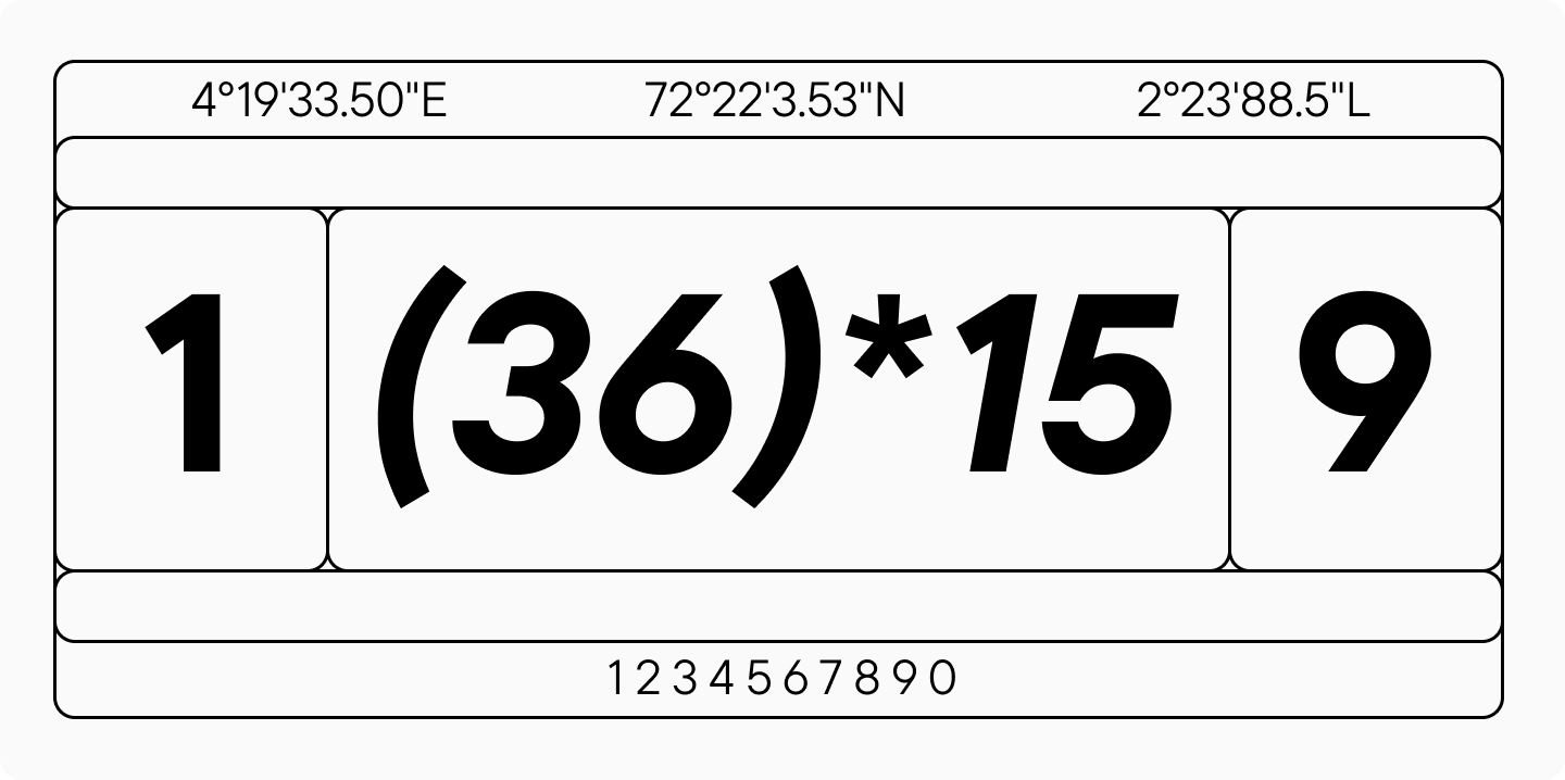 different types of numerals