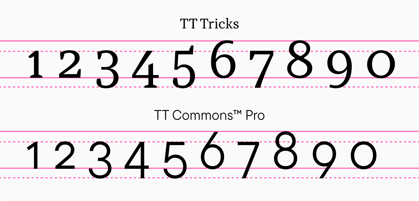 oldstyle numerals in tt fonts