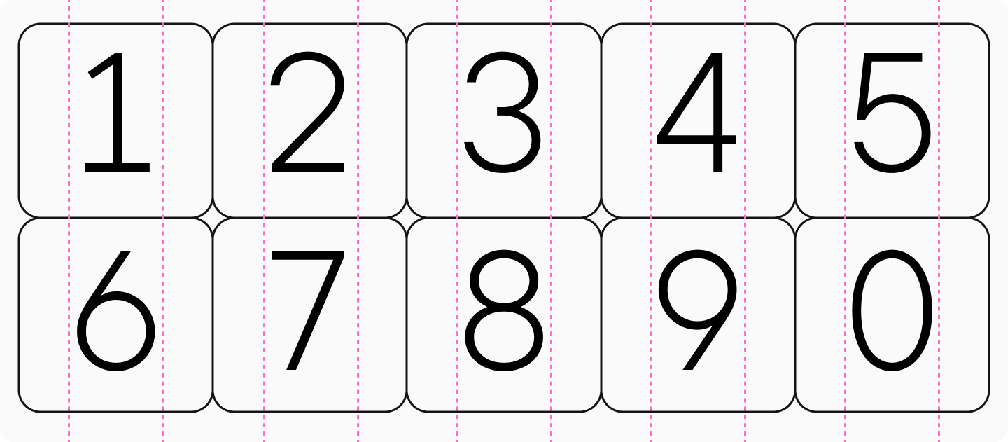 Tabular figures