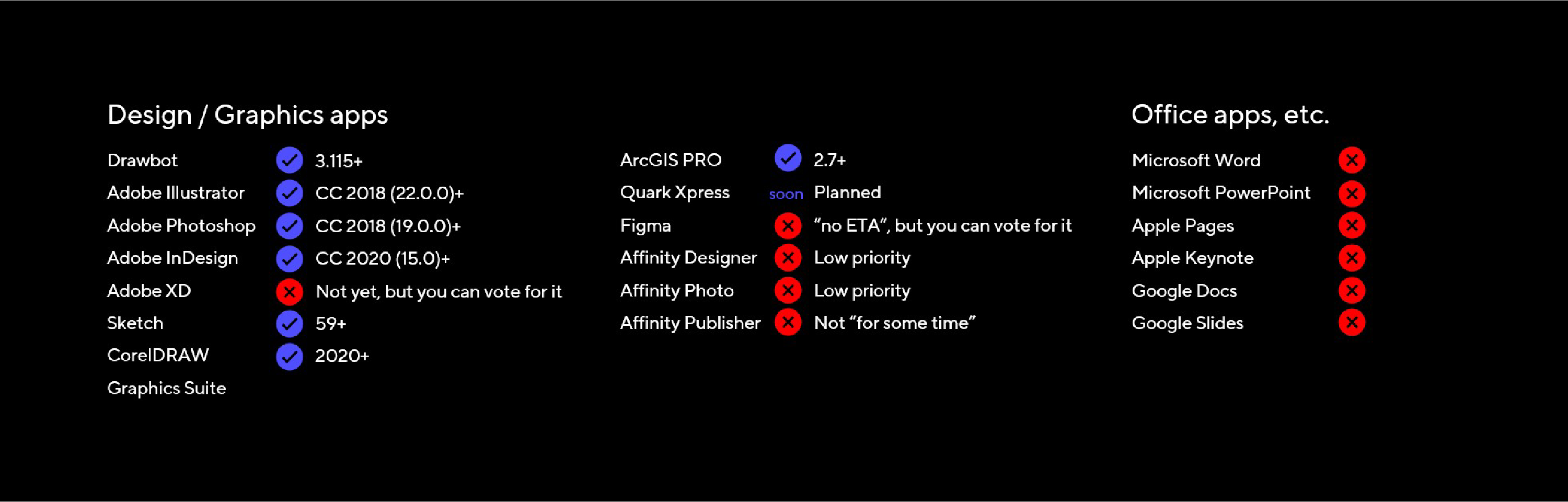 Vor- und Nachteile variabler Schriften