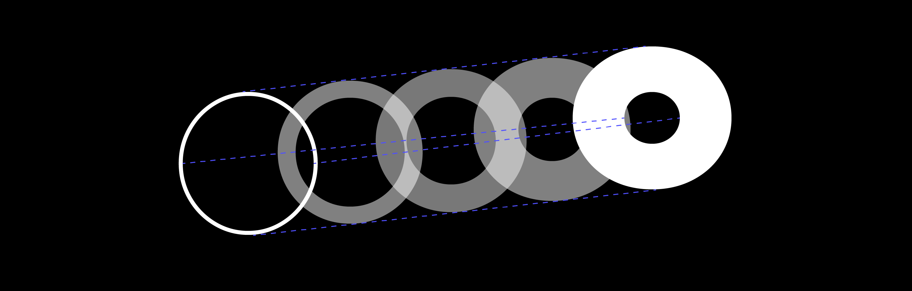 Entstehungsgeschichte
