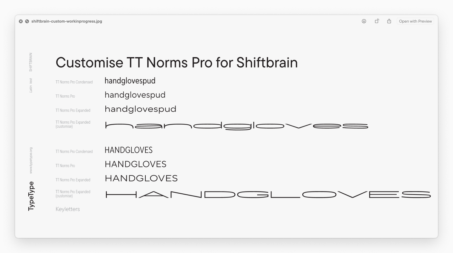 Die variable Schrift