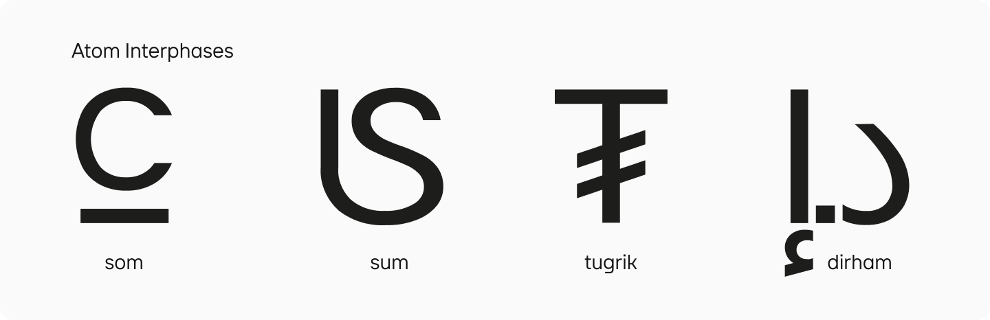 Atom Interphases: Customizing a&nbsp;Font for Atom
