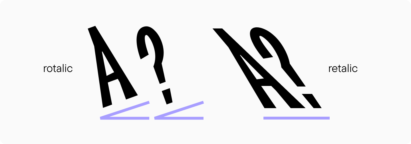 Retalic or Reversed Italic: Understanding Left-Leaning Type Design