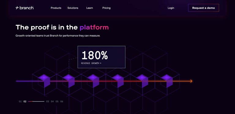Branch.io