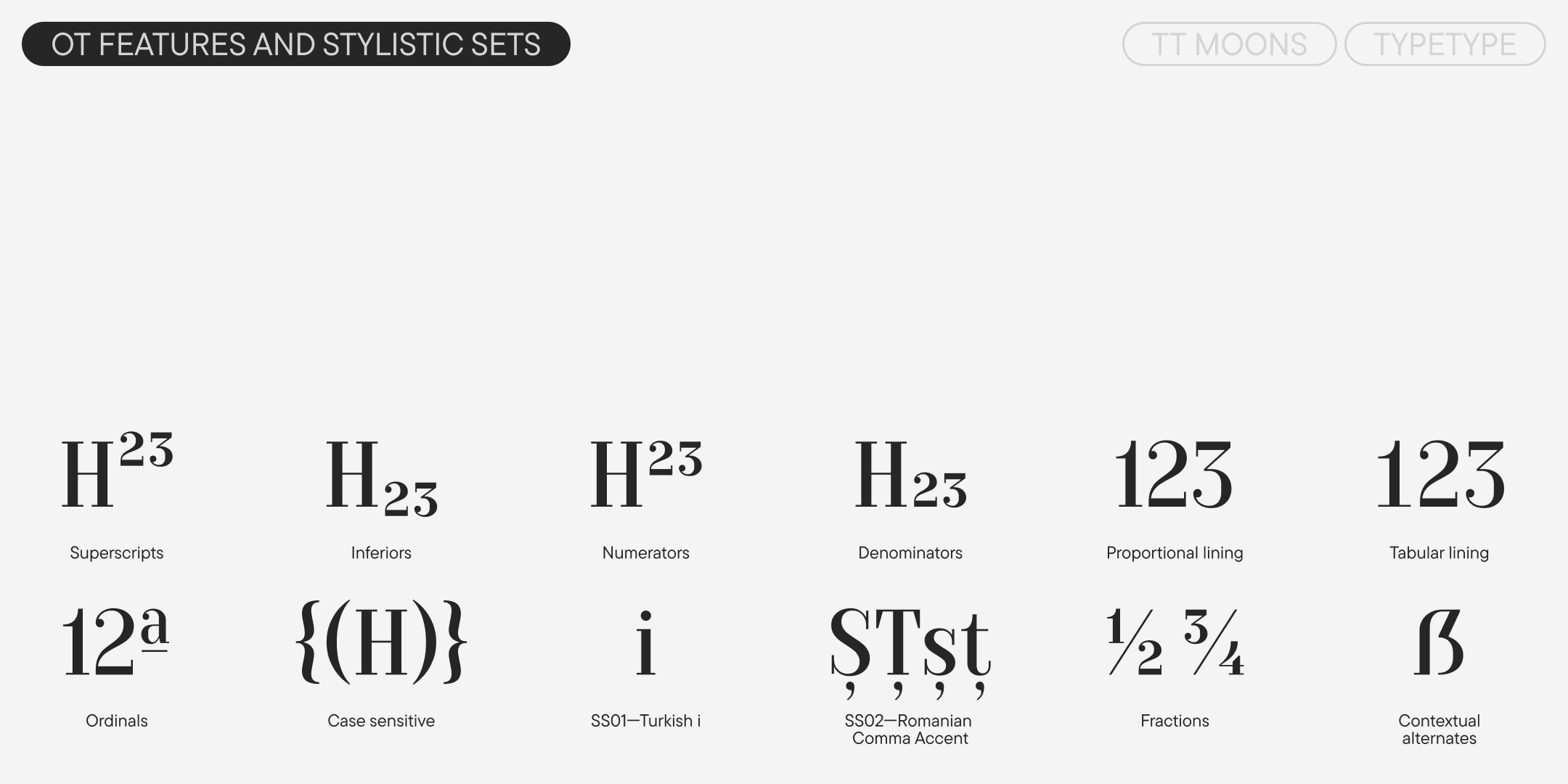 Retalics zur Kennzeichnung von Sarkasmus&nbsp;