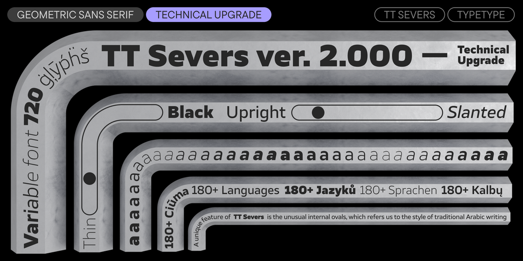 TT Severs