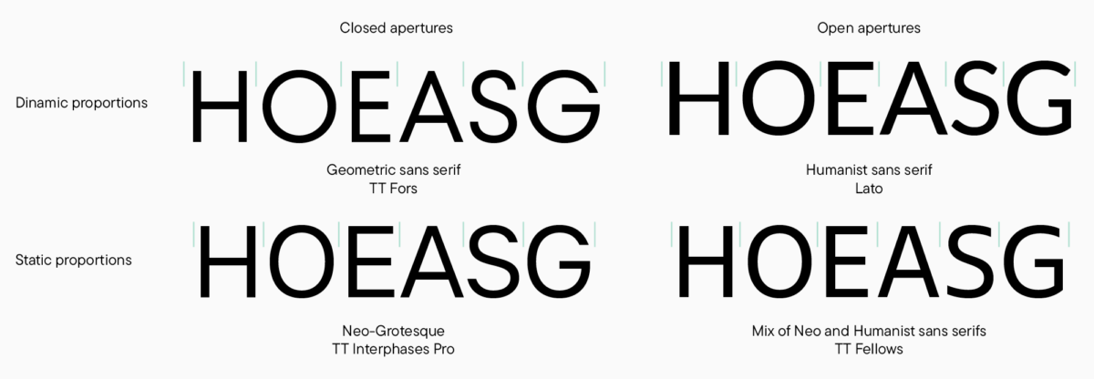 Choosing and Mixing Typefaces: Theory and Practice | TypeType®